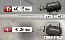 alignement cardan machine