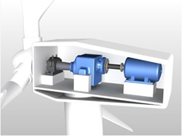 Alignement laser poulies et courroies