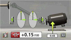 transmission double joints de cardan